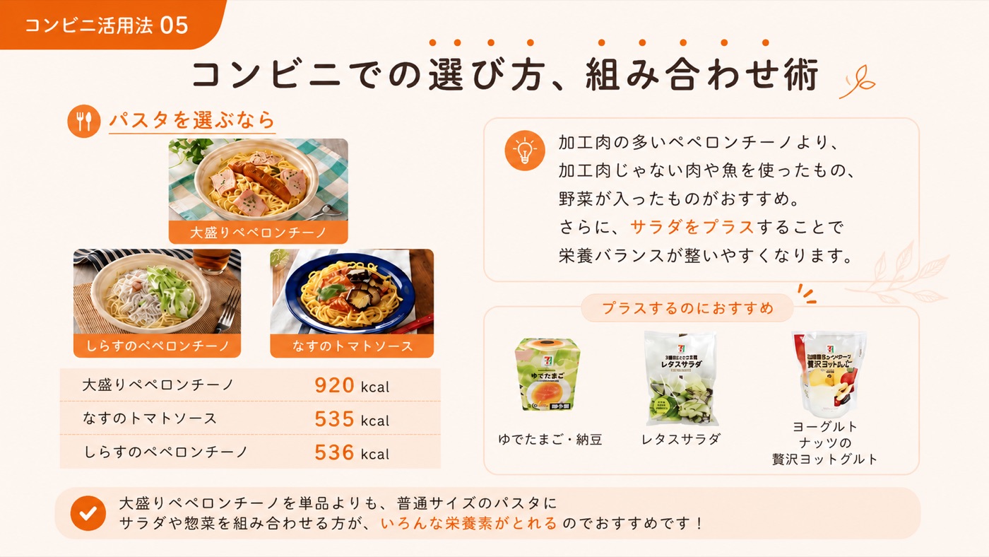 主食＋主菜＋副菜の形に近づける